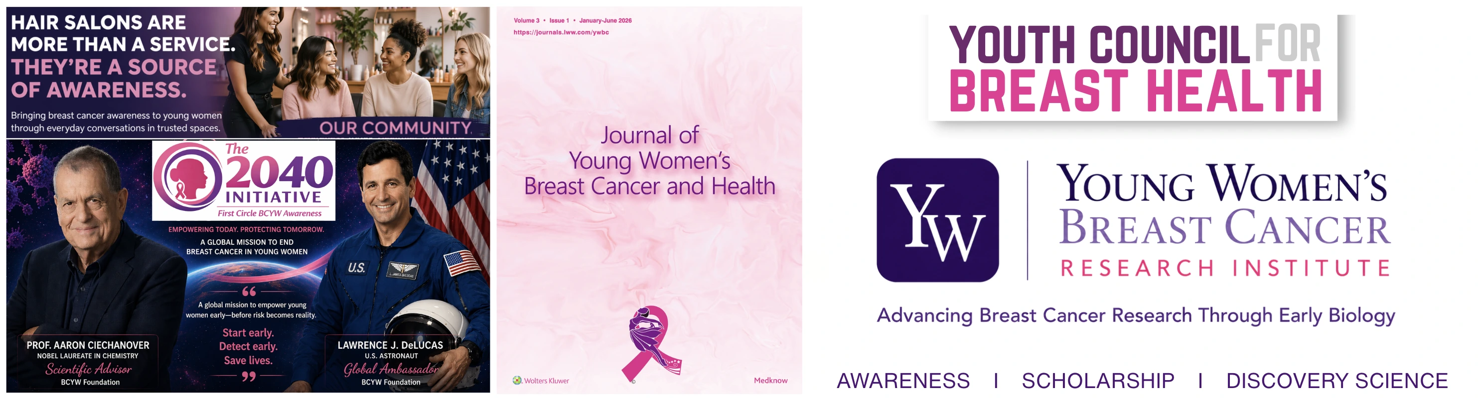 Youth Council for Breast Health, The 2040 Initiative, and the Journal of Young Women’s Breast Cancer and Health
