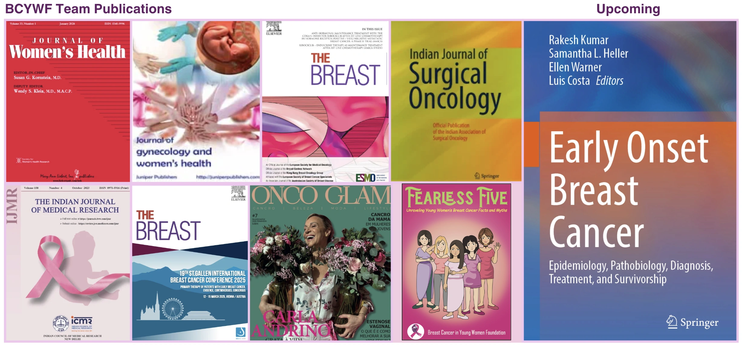 BCYWF team publications and the upcoming Early Onset Breast Cancer book