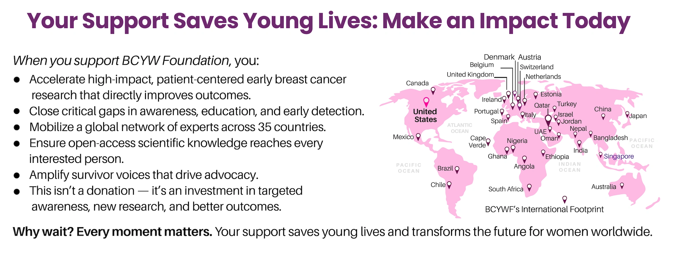 Your Support Saves Young Lives: Make an Impact Today